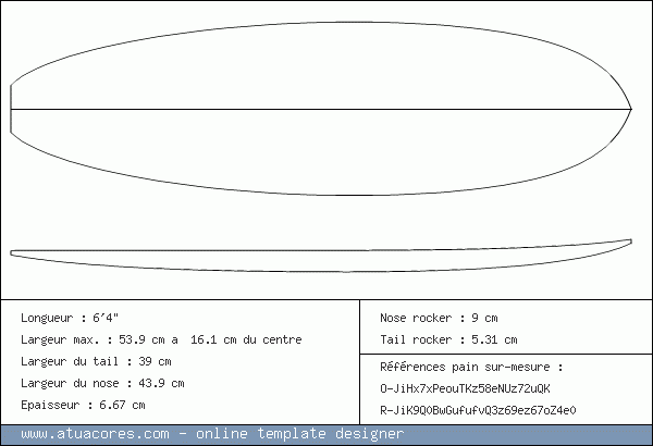 20080307225347-template-wombat.gif